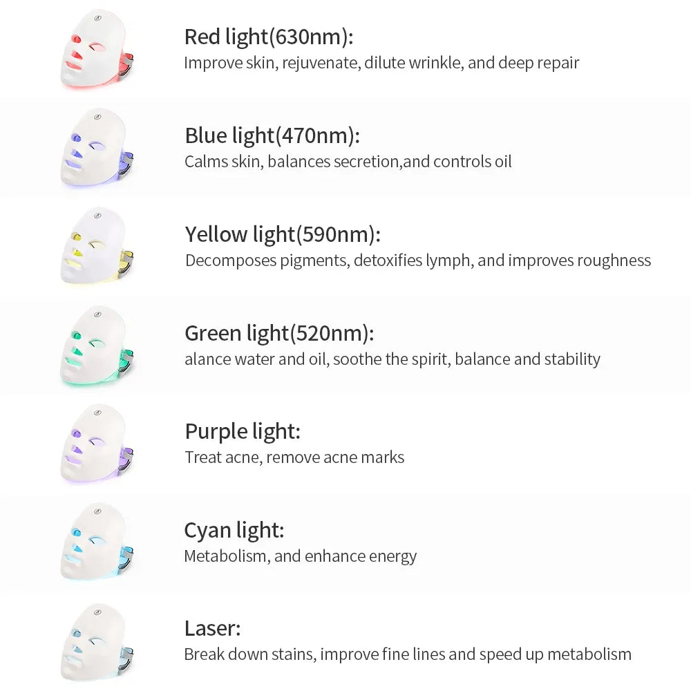 USB Charge 7Colors LED Facial Mask Photon Therapy Skin Rejuvenation Anti Acne Wrinkle Removal Skin Care Mask Skin Brightening